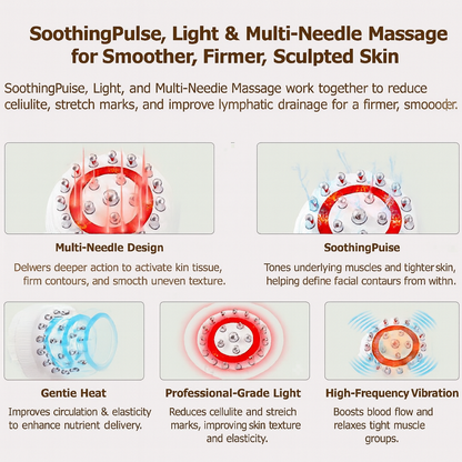 PerfectCurves™ Anti-Cellulite Massager