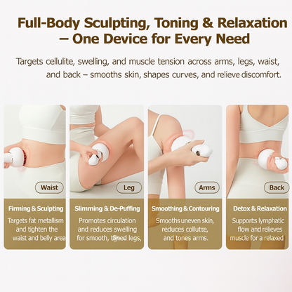PerfectCurves™ Anti-Cellulite Massager
