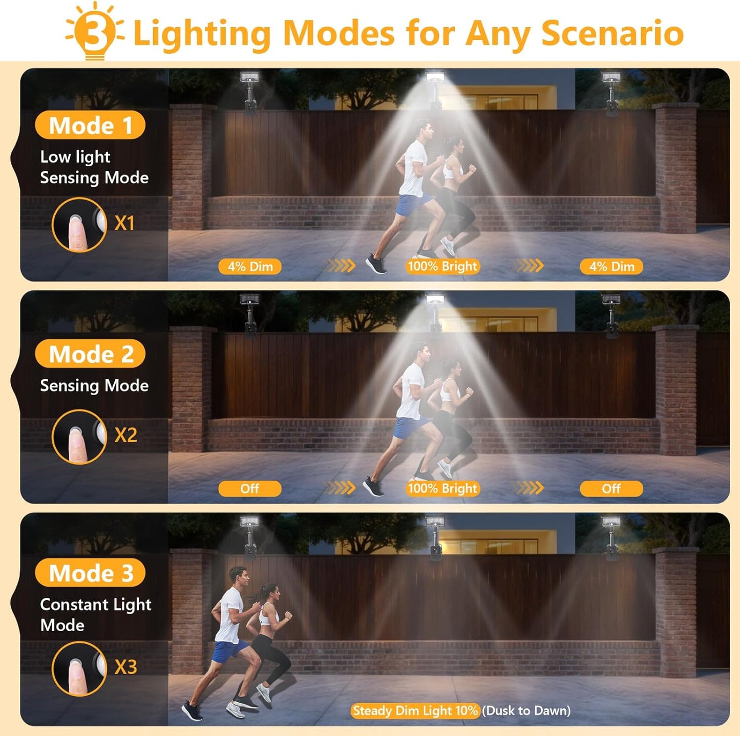 SolarPrime™ 360° Clip Motion Solar Lamp