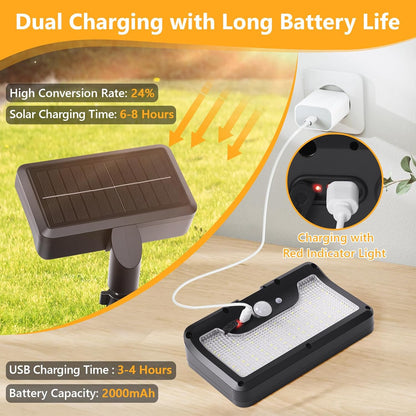 SolarPrime™ 360° Clip Motion Solar Lamp