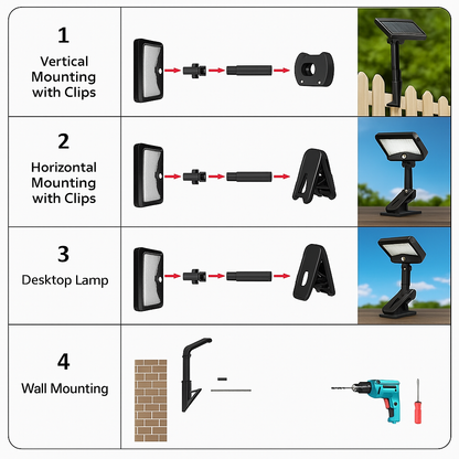 SolarPrime™ 360° Clip Motion Solar Lamp